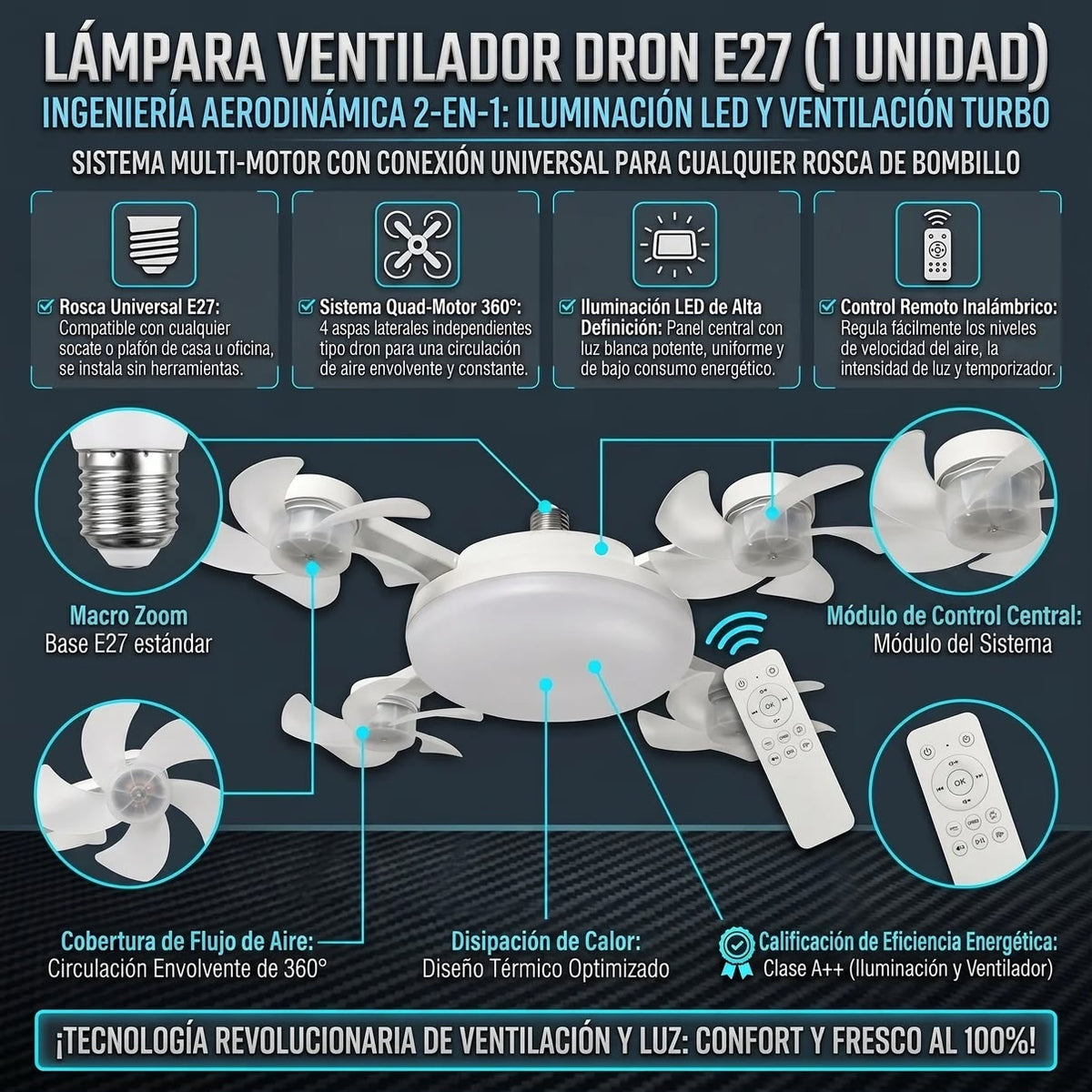 AEROLIGHT DRONE™ Lámpara LED con Ventilador Múltiple Estilo Dron